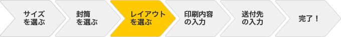 レイアウトを選ぶ