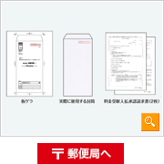郵便局への申請の3点セット